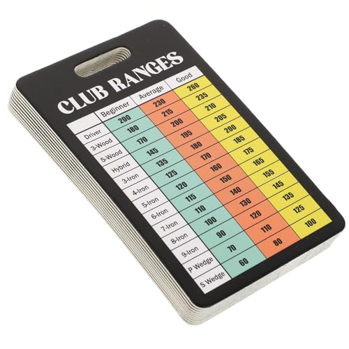 10 tarjetas de puntuación para golf resistentes y ligeras miniatura 1