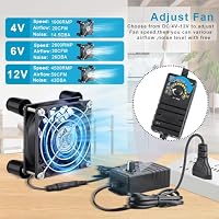 GDSTIME Lüfter 230V 80mm Regelbar PC Lüfter 230v 80mm Dual Kugellager – Ansicht 3