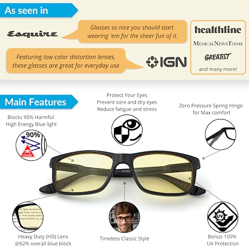 J+S Vision Blue Light Shield Computer And Gaming Glasses, High-Definition Lens, Classic Rectangular Glossy Black Frame #TOP1