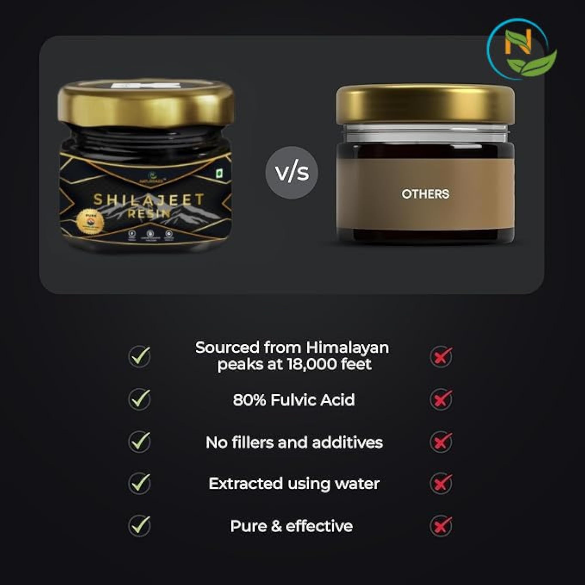 Natureaze Shilajeet Resin, 10g, Energy Support