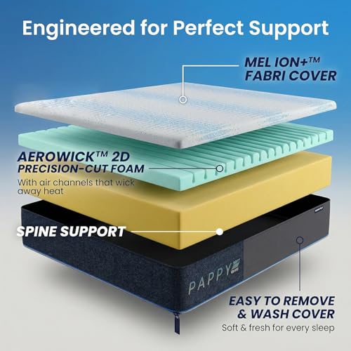 Image of ROMA PUF Pappy Dual Comfort Mattress | Anti Bacterial Mel Ion+ washabel Cover | Cooling Airwick 2D Layer | Ultimate Sleep Support | 7 Year Warranty (4 Inch, 72X72)