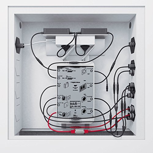 Preisvergleich Produktbild Grohe Rainshower F-Series Rohbau-Set