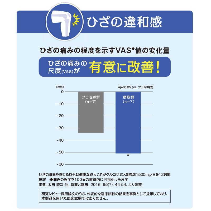 Amazon | DHC 極(ごく)らくらくEX 30日分 (240粒)【機能性表示食品