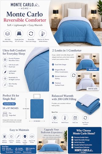 Image of Monte Carlo Polyester Comforter Single Bed | 200 GSM Lightweight & Reversible | Soft Quilt for Mild Winter | Easy Care All Season Comforter (Blue /Grey) | 59 x 87 Inches