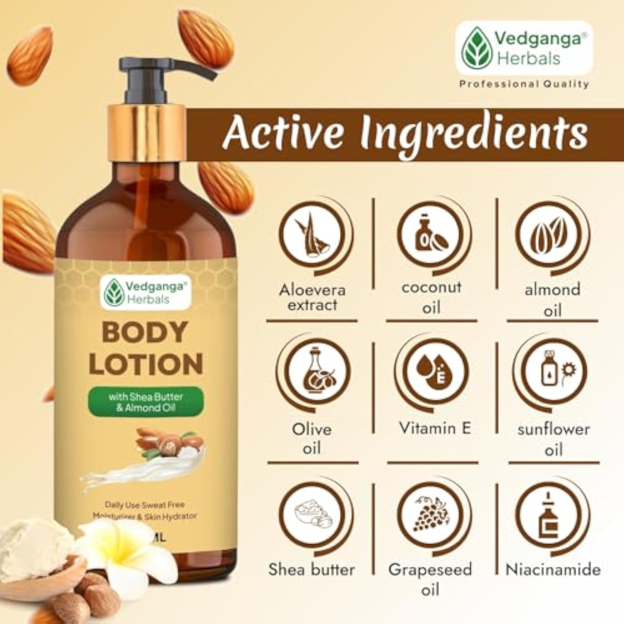 Intensive Care Deep Nourishing Body Lotion, 300ml