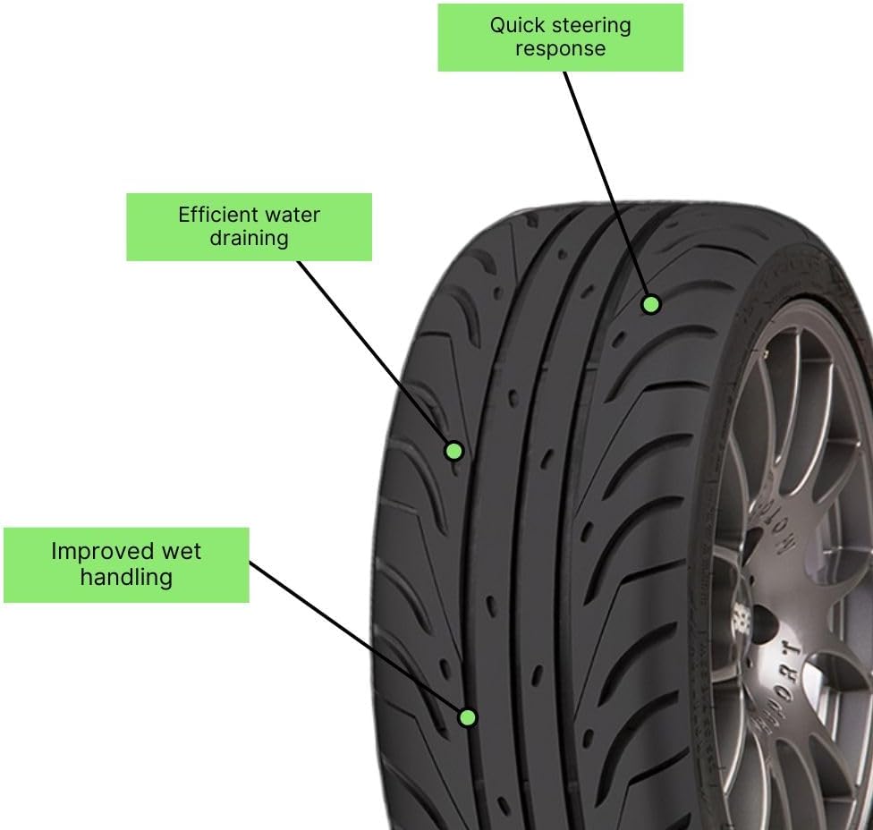 Accelera 651 Sport XTRA 285/35 R18 UHP Summer - Race, Passenger - 101W