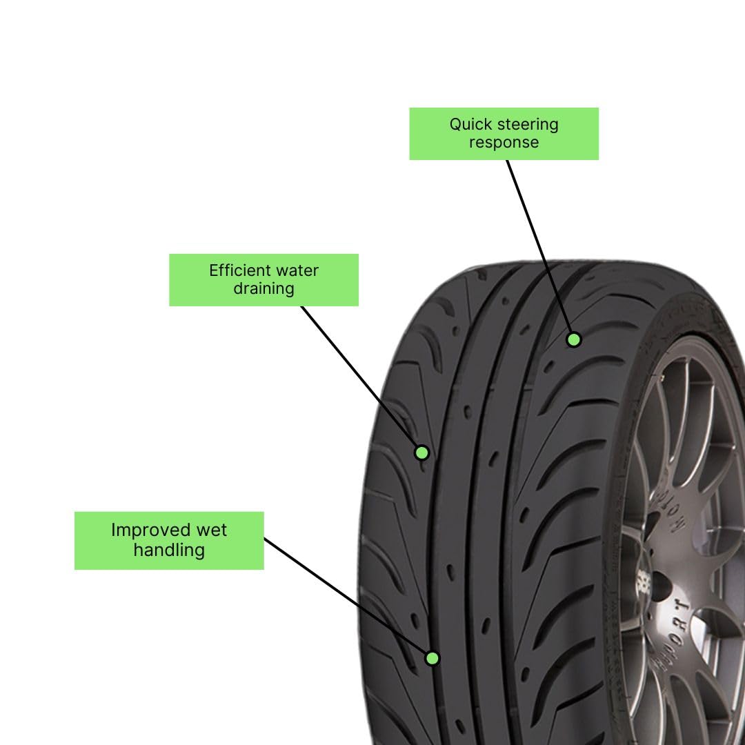 Amazon.com: Accelera 651 Sport XTRA 255/35 R18 UHP Summer - Race