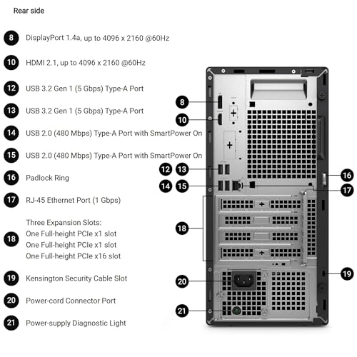 Image of Dell 2026 Pro Tower Desktop for Corporate & Business | Intel i7-14700T 20-Core 5.2GHz | 64GB DDR5 | 2TB SSD | Multi-Display | Windows 11 Pro | Enterprise Security | Next Gen OptiPlex | Jet Black
