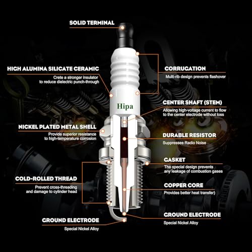 Image of Hipa CR7HSA Spark Plug for NGK C7HSA Torch A7RTC A7TC GY6 50CC 110CC 150CC Scooter ATV XR80 XR100 CRF80 Engine 2PACK