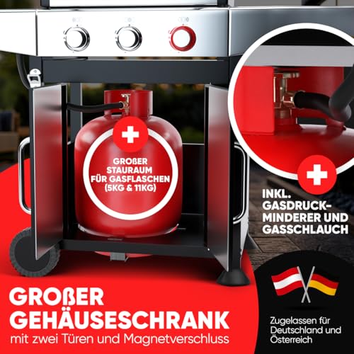 ProfiCook® Gasgrill für Temperaturen bis zu 400°C | mit Power-Zone | Roste aus echtem Gusseisen | Gasgrill 3 Brenner | Temperaturanzeige | Flaschenöffner | 3 Brenner | Balkon | PC GG 1310