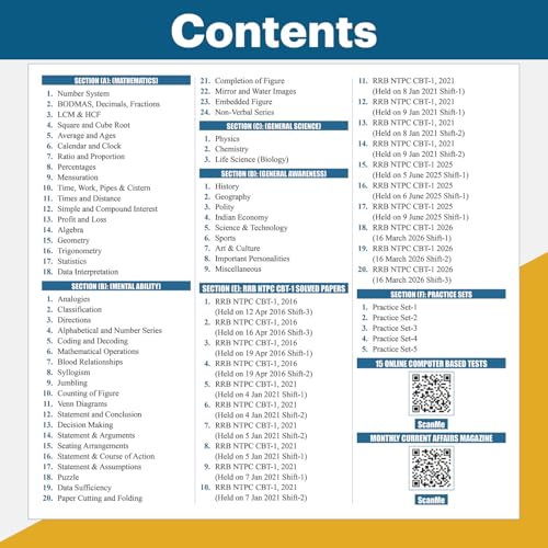 Image of PW RRB NTPC Book 2026 | All in One Graduate Level CBT-1 | 20 Previous Year Solved Papers (PYQs) | Chapter-wise Theory, Short Tricks & Exercises | 10 Practice Sets | English Edition