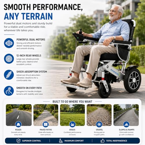 Image of EverActiv EcoFly Portable Foldable Electric Wheelchair | Lightweight 28kg Motorized Chair with Joystick | Lithium Ion Battery | Ideal for Elderly, Disabled & Patients | 100kg Load Capacity
