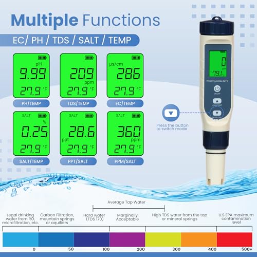 all-new 2025 pool salt tester amp ph meter  digital 5-in-1 salinity ph temperature ec amp tds meter for pools hot tubs aquariums hydroponics and drinking water  high accuracy amp easy calibration