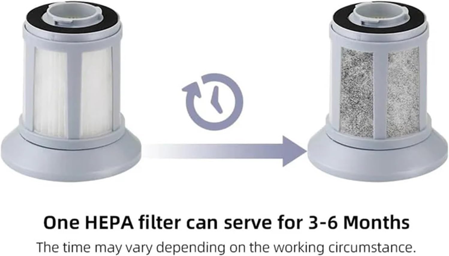 Filter, Compatible For Bissell Zing Bagless Canister Vacuum Cleaner, ABRW Replacement Filter Part 1613056 For Models 2156 2156A 2156E 1665 16652 1665W