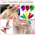 SAVILAND 36 Colors Gel Paint Kit: Solid Nail Art Gel Polish with 15 pcs Painting Drawing Nail Brushes for DIY Nails Art Design & Manicure Home Salon Use - Image 2