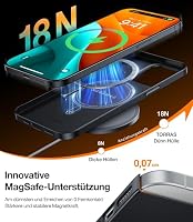 TORRAS Dr. Ultra Dünn für iPhone 13 Hülle iPhone 14 Hülle für MagSafe [Nr. 1 Magnetkraft] Extrem Stoßfest Kratzfest Hülle iPhone 13/14 Case (Samtiger Griff & Elegantes Aussehen) Slim hülle Schwarz – Ansicht 5