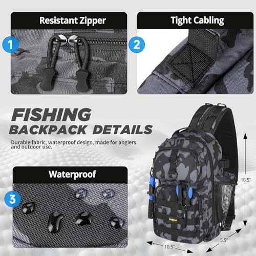 Image of PLUSINNO Fishing Backpack with Fishing Rod and Reel Combos Tackle Boxes, Waterproof Tackle Backpack for Fishg Gear with Rod Holder, Fish Gifts for Men with Tool Kit