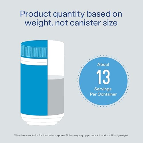 Miniatura 6 de Vital Proteins Collagen Powder Supplement Hydrolyzed Peptides with Hyaluronic Acid and Vitamin C - Non-GMO, Dairy & Gluten Free Unflavored, 9.33oz