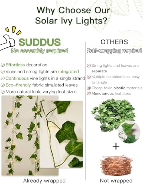 suddus Solar Fairy Lights with Vine, 33ft 100 Led Ivy Solar String Light Outdoor Waterproof, 8 Modes Leaf Lights for Balcony, Yard, Patio, Garden, Fence (Warm White)