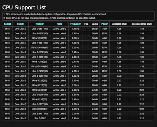 Intel Core Ultra Z890 LGA1851 RL-ILM Mini ITX Scheda Madre Phantom Gaming Z890i Nova WiFi 7 DDR5 9466 MHz 128 GB - Scheda madre - Immagine 6