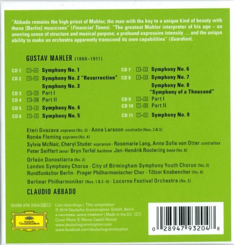 Miniatura 6 de Abbado Mahler