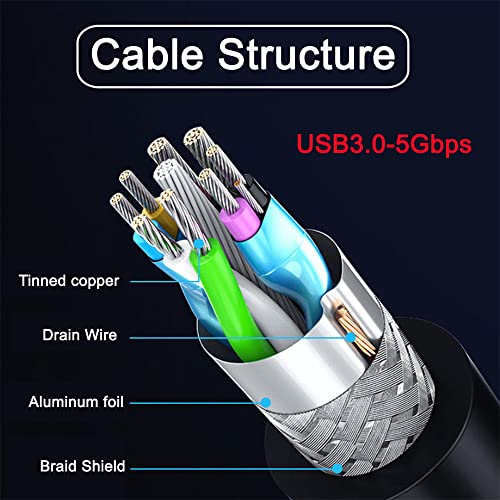 Cable adaptador USB 3.0 hembra a header 20 pines 20 cm miniatura 5