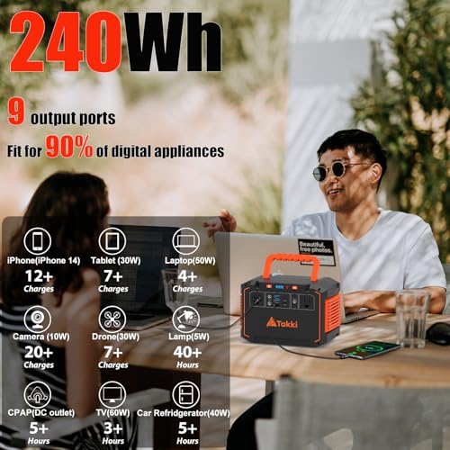 Takki 300W Portable Solar Generator 240Wh Portable Power Station with 40W Foldable Solar Panel, Power Bank with 110V AC Outlet USB DC for Emergency CPAP Outdoor Camping Home Use Blackout - Image 3