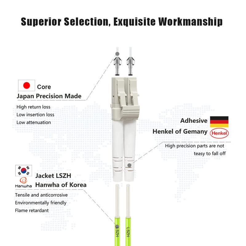 FLYPROFiber 2m/7ft OM5 LC to LC Fiber Patch Cable, Length Options: 0.2m-10m - Image 2