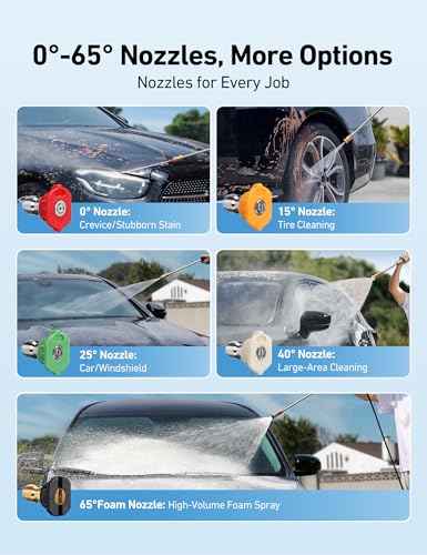 Image of AstroAI Foam Cannon, Heavy Duty Car Foam Sprayer Attachments, Wide Neck Adjustable Snow Foam Lance and Thick Foam for Pressure Washer Car Wash, 1 /4 inch Quick Connector, 1L Bottle & 5 Nozzle Tips