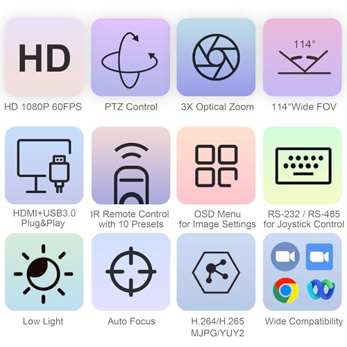 3X Optical Zoom PTZ Camera HDMI USB 3.0 1080P 60fps 114-Degree Wide-Angle for Video Conference Business Meeting Live Streaming Online Learn with Zoom YouTube Teams OBS and More