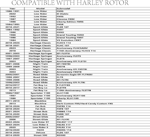 Image of 11.5'' Rear Brake Rotor Compatible with Harley Rotor Dyna,Electra Glide