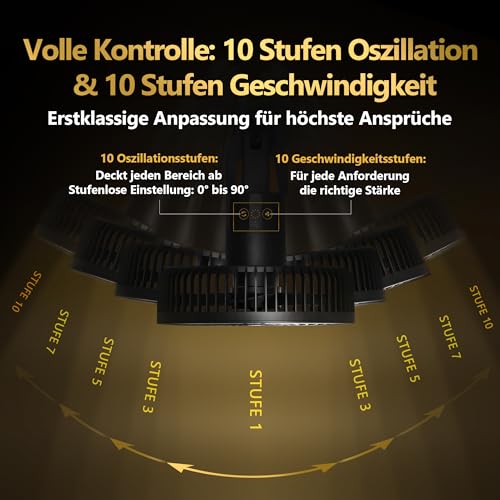 Belüftungs-Set Zuluft Grow Inline-Lüfter 100mm und Bugs Away Insektenschutz 3 Belüftungs-Set Zuluft Grow Inline-Lüfter 100mm und Bugs Away Insektenschutz – Bild 3