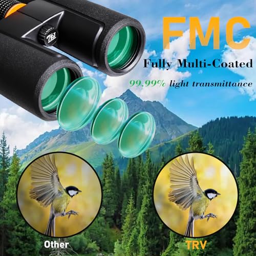 Binoculars with Built-in Digital Camera