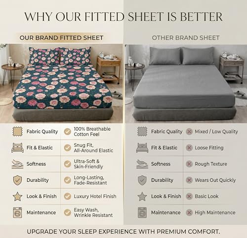Image of VAS COLLECTIONS Cloud Cotton Corner Elastic Fitted Double Bedsheet Set (78 x 72 + 8 Inches) with 2 Pillow Covers | 160-180 TC Soft Breathable Cotton Fitted Sheet | Bed Sheet (Midnight Bloom)