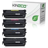 100%tige Funktion der Füllstandsanzeige dank neuster Chipgeneration