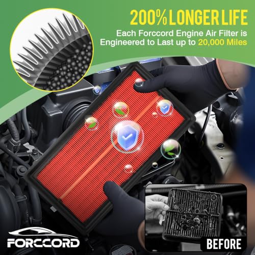 Image of Cabin & Engine Air Filter Kit for Volkswagen Atlas 2018-2026 (2.0L /3.6L) | for Volkswagen Atlas Cross Sport 2020-2026, Replace #CF11643 3QF129620, Air Filter Combo Replacement Car Accessories
