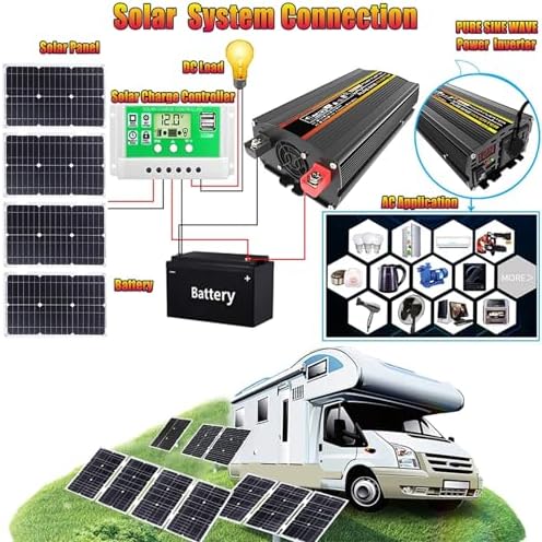 Complete 4000W Solar Inverter Kit with 100W Panels & 50A Charge Controller - Off-Grid Power System for Home Backup, RV, Cabin, Outdoor Energy Solutions (12V-110V)
