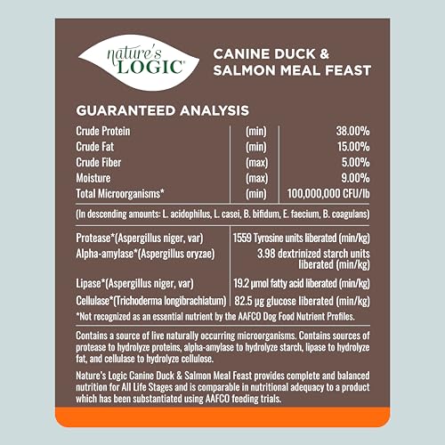 Image of NATURE'S LOGIC Dry Dog Food - Duck & Salmon Meal Feast Dry Kibble, 25 lb