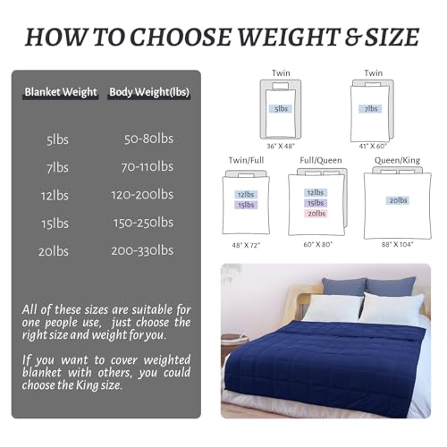 PRETTY NIGHT Cobertor pesado Queen Size azul marinho 152 x 203 cm x 50 kg cobertor pesado para adult