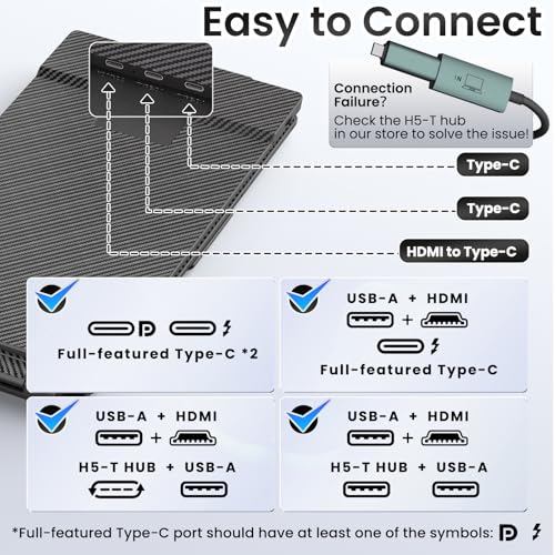 Image of 14 inch Triple Laptop Screen Extender - FHD 1080P Portable Monitor Work Travel Display 13-17 inch Laptops USB-C HDMI for Windows /Mac /Chrome