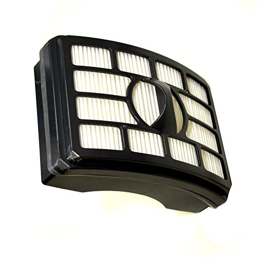 HQRP filtro kit per Shark NV500 Series NV501