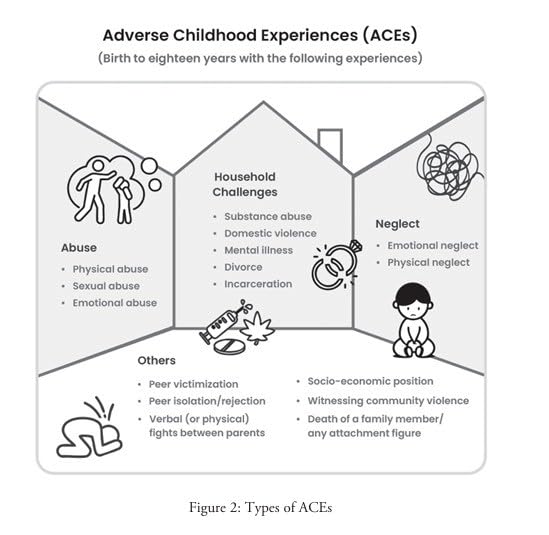 Image of This Book Won't Teach You Parenting: But It Will Make You a Better Parent | Indian Parenting Book on Emotional Intelligence & Positive Discipline by Riri G. Trivedi