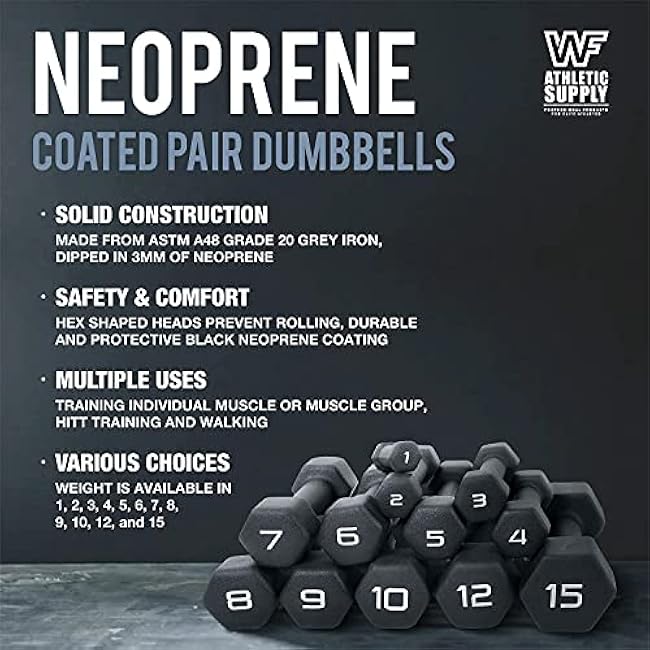 WF Athletic Supply Black Neoprene Dumbbell Set, Non-Slip & Hex Shape, Great for Muscle Toning, Strength Building & Weight Loss; Sizes, Dumbbells Only & w/Rack Options Available