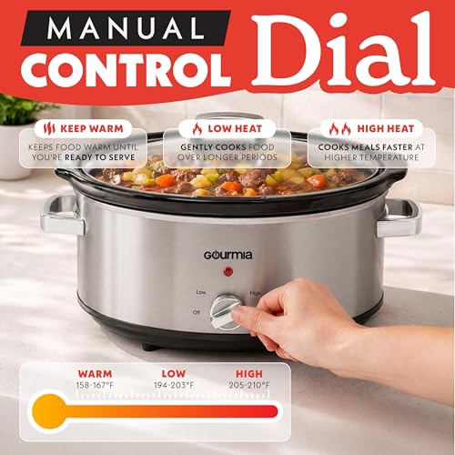 Potato For Slow Cooker