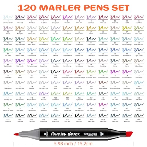 Image of KJSHUANGTANG Alcohol Markers, 120 Colors Dual Tip Art Markers, Drawing, Coloring Marker for Sketching Adult Coloring
