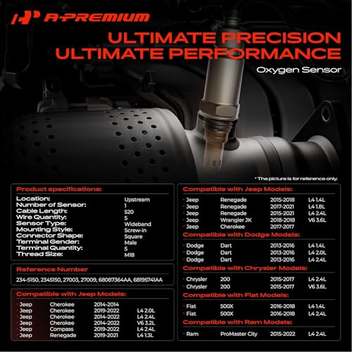 Sensor de Oxígeno A-Premium para Jeep y Otros Modelos miniatura 2
