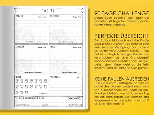 Dékokind® Diät-Tagebuch: Clevere 90 Tage Challenge zum Abnehmen || Das Abnehmtagebuch / Ernährungstagebuch zum Ausfüllen || C_08 „Vegetables“