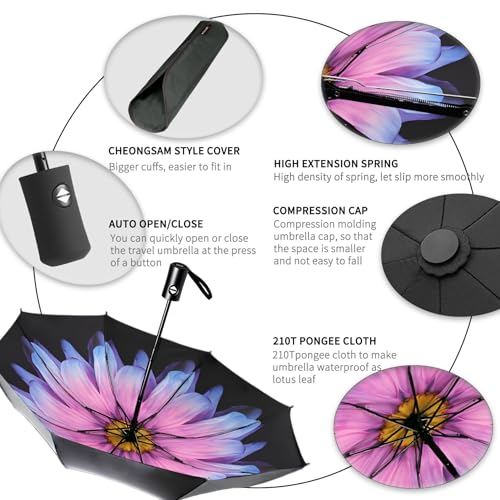 Image of SIEPASA Compact Travel Umbrella - Windproof Auto Open /Close, Small Folding Umbrella for Rain & Sun with UPF50+ - Lightweight Frame, Waterproof - Fits Backpack, Purse, Suitcase.(Glaze)