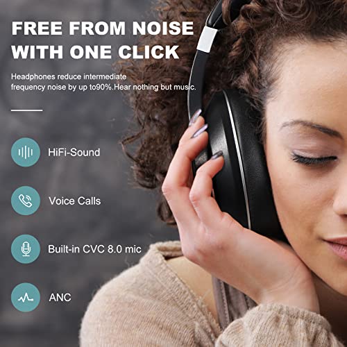 Cuffie wireless Bluetooth Over Ear – Senza Fili Bluetooth Active Noise Cancelling Headphones – Pieghevole HiFi Stereo Wireless Cuffie con Microfono per iPhone/iPad/Android/Laptop - Image 3