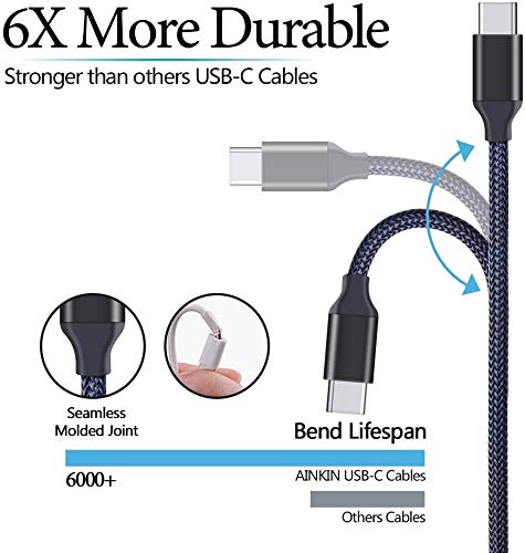 Image of Type C USB Car Charger for Samsung Galaxy S23 S22 S21+ S21 Ultra 5G S20 FE S20+ S10 Plus Note20 A02S A03S A12 A13, Google Pixel, Dual-Port Power Cigarette Lighter Adapter 6ft USB C Cord Braided Cable